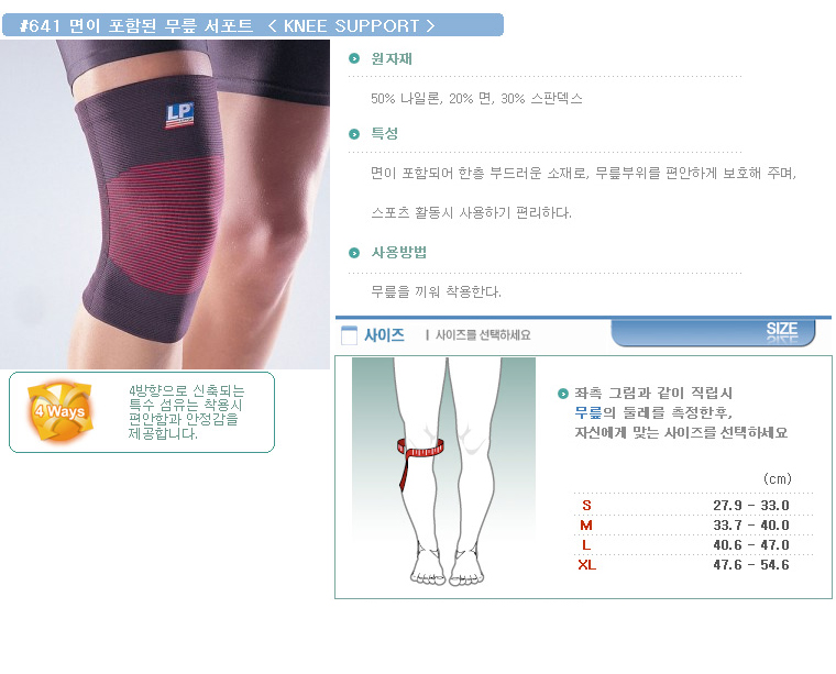 상품