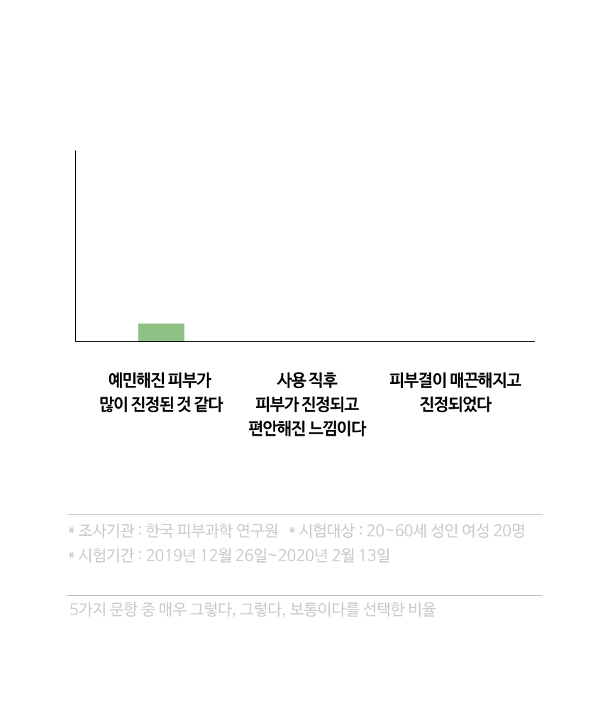 editor이미지