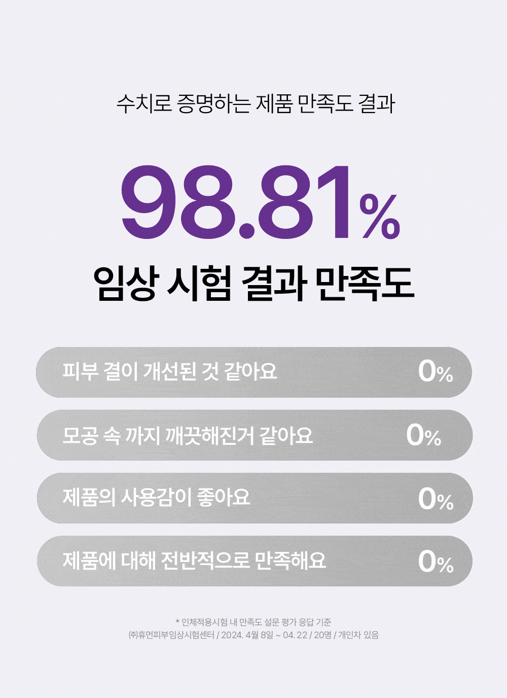 만족도